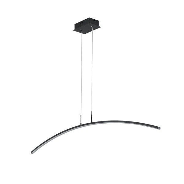 AERO CURVE