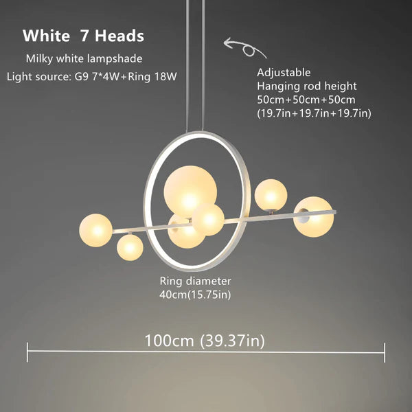 ORBITAL HALO