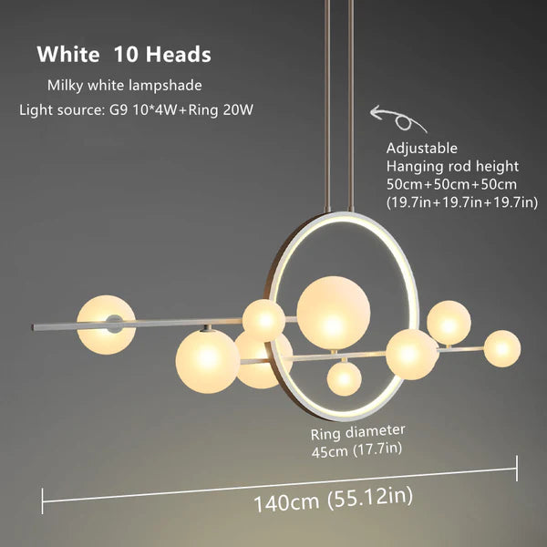 ORBITAL HALO