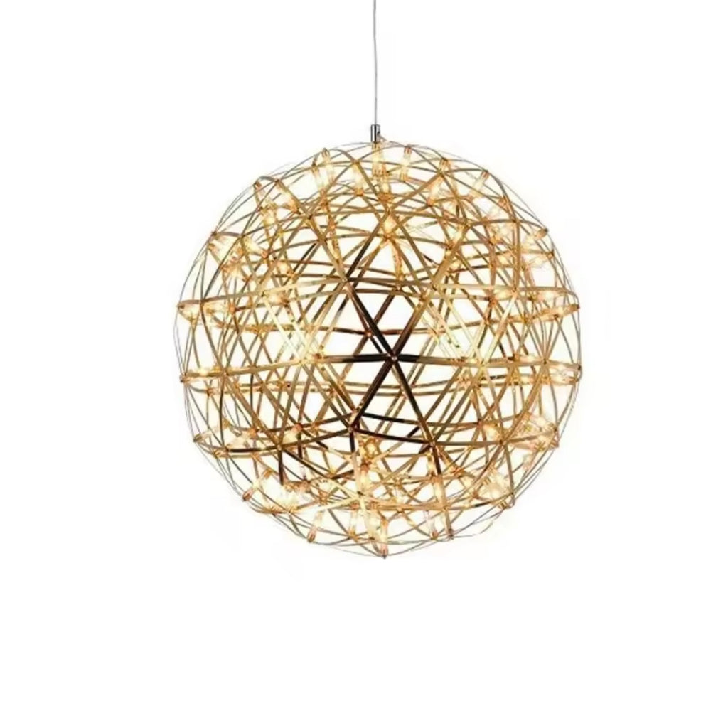 CELESTIAL SPHERE