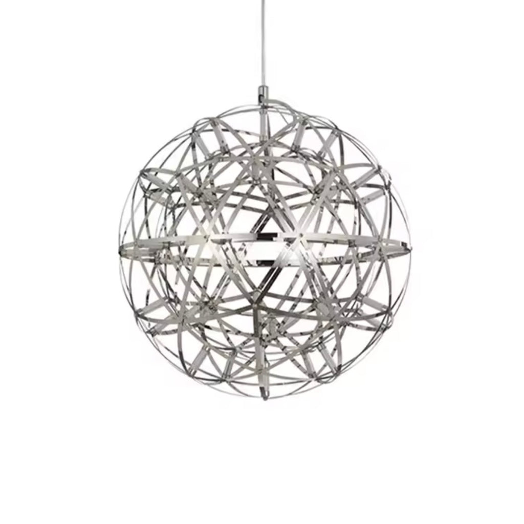 CELESTIAL SPHERE