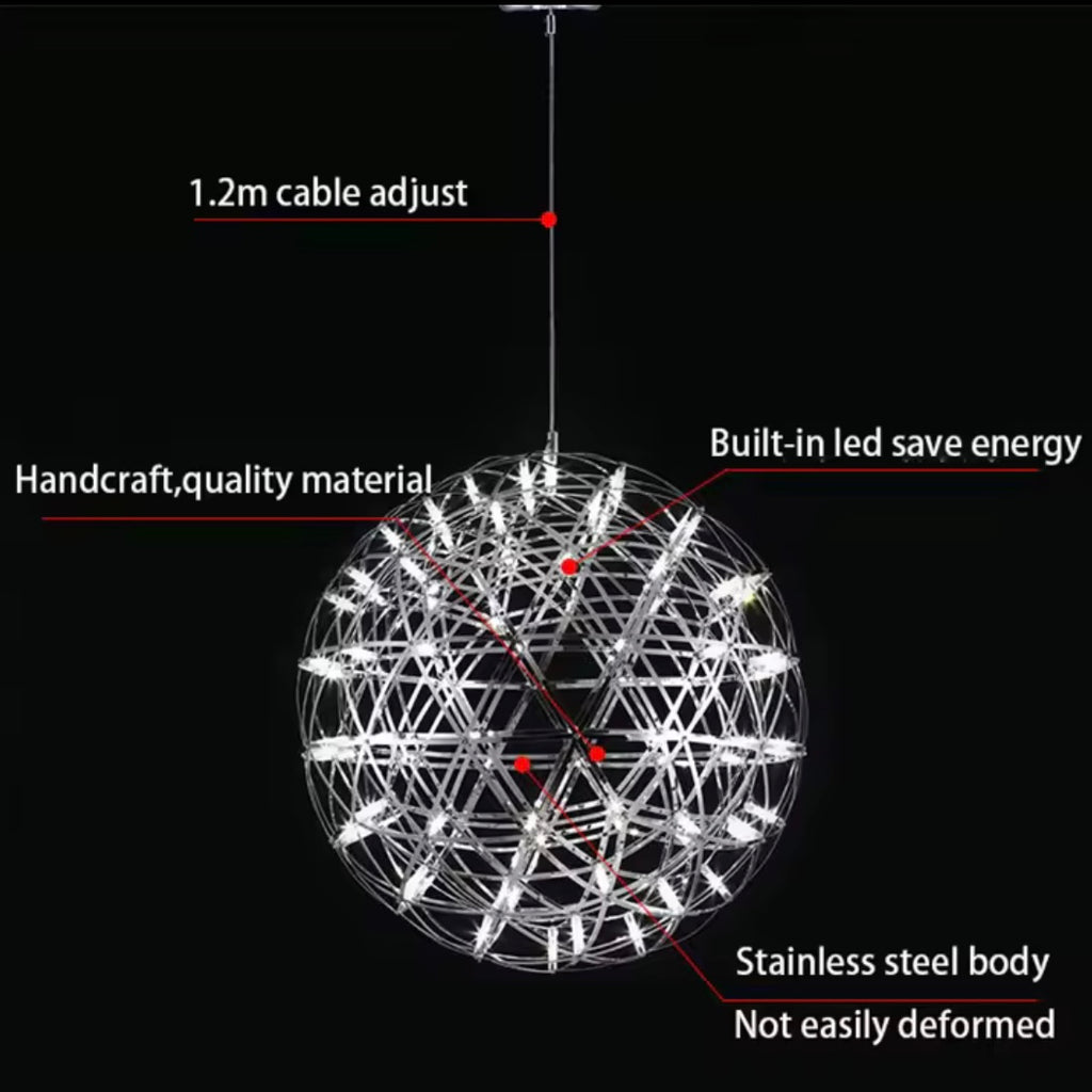 CELESTIAL SPHERE