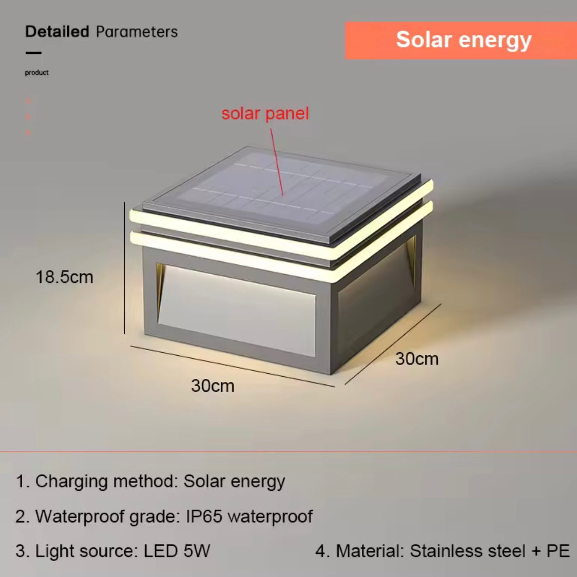 LUMINOUS BLOCK